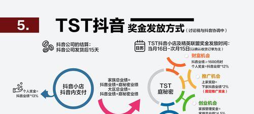 抖音新手期入门攻略（如何快速掌握抖音的使用技巧？）