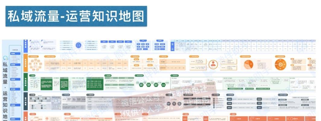 利用有效的编辑日历简化网站内容创建（提高效率，优化用户体验）