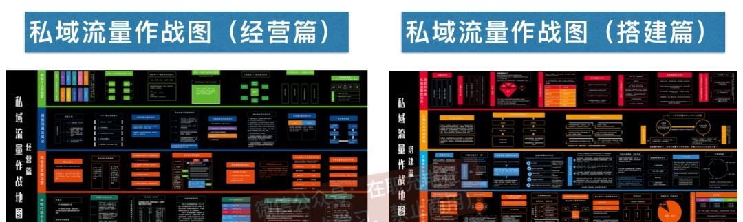 利用有效的编辑日历简化网站内容创建（提高效率，优化用户体验）