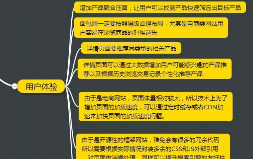 如何规整规范推广优化文章的排序（从主题、、段落标题等多方面提高文章质量）