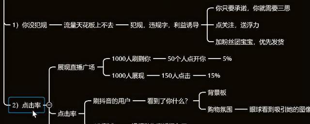 如何在抖音直播间设置秒杀商品？（打造抖音直播间秒杀专场，赚足金钱！）