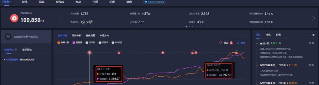 抖音直播流量层级大揭秘（从百万粉丝到超级主播，看抖音直播如何实现流量逆袭）