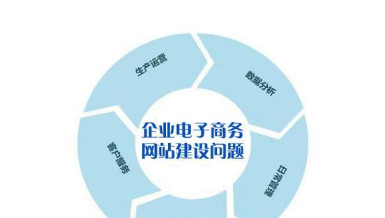 提高网站排名的8个SEO技巧（让您的网站在搜索引擎中脱颖而出的实用建议）