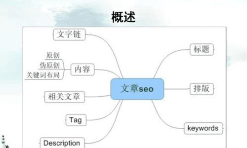 网络编辑必知的7个SEO技巧（让你的网站排名更上一层楼）