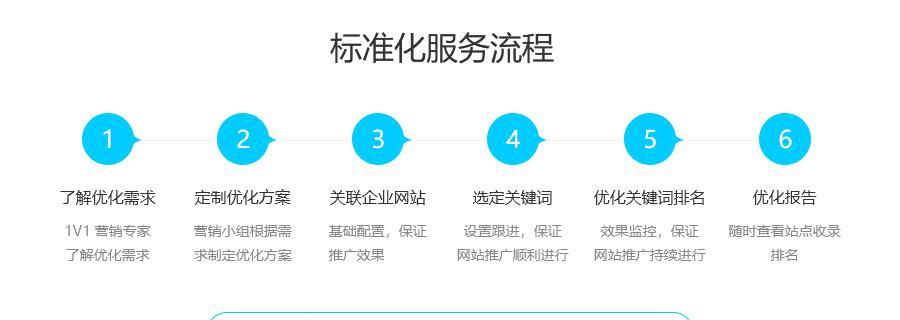 网络推广，搜索引擎优化的核心（如何通过SEO提升网站曝光度）