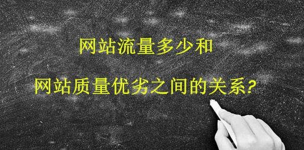 如何提升网站SEO推广流量？（八大技巧助力您的网站流量飙升）