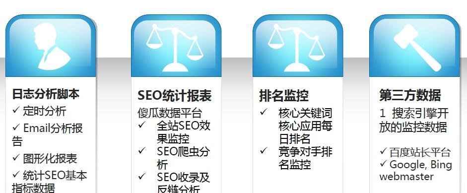 如何进行有效的网站SEO优化？（掌握这些技巧，让您的网站排名更高）