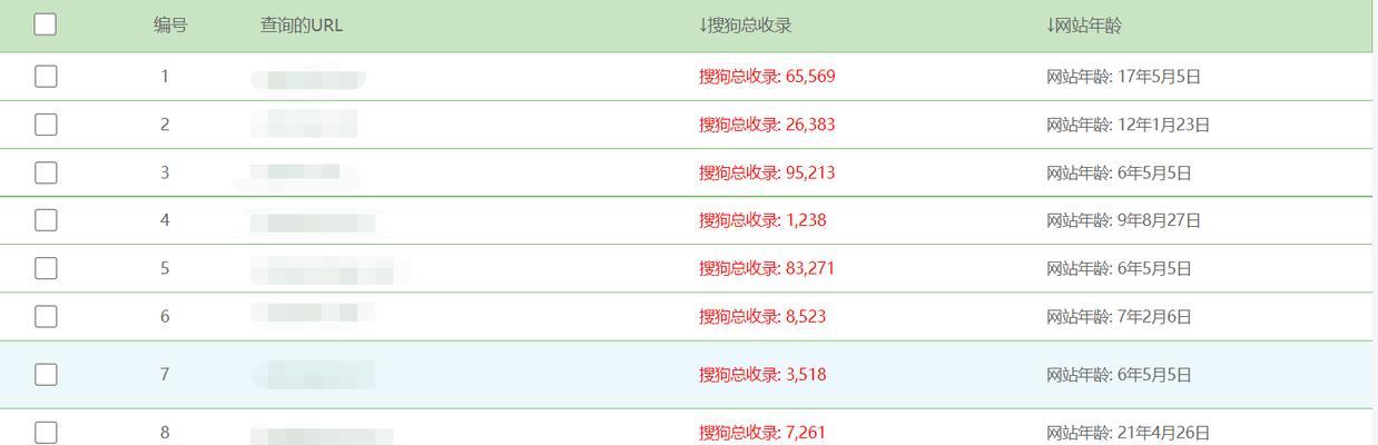 新站搜索引擎优化——如何保证收录量