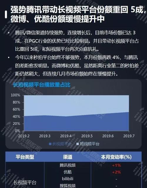 解析抖音视频播放量500以下的原因（为什么我的抖音视频总是播放量500以下？该如何提高播放量？）