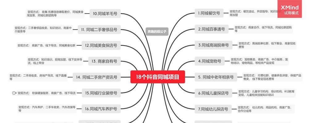 如何搭建一个成功的抖音账号？（从账号设置到内容创作，打造一款吸粉利器！）