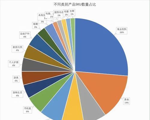 抖音直播PK分数1万分是多少钱？（如何计算抖音直播PK分数1万分的实际价值？）