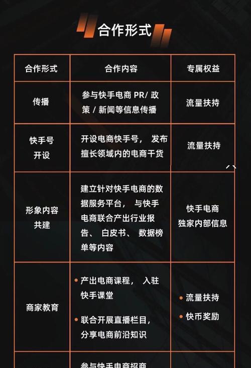 如何提高抖音直播间人气？（掌握这些技巧，让你的直播间人气爆棚）