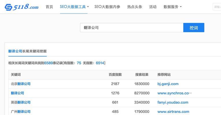 如何选择合适的公司做网站排名（关键是了解市场和技能）