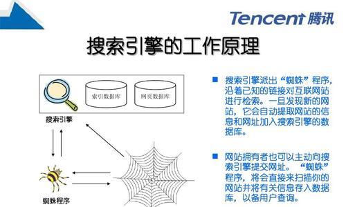 常用的SEO优化命令及其作用（掌握这些命令，让你的网站排名更上一层楼）