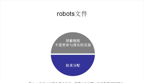 404页面优化技巧（让用户留在您的网站上）