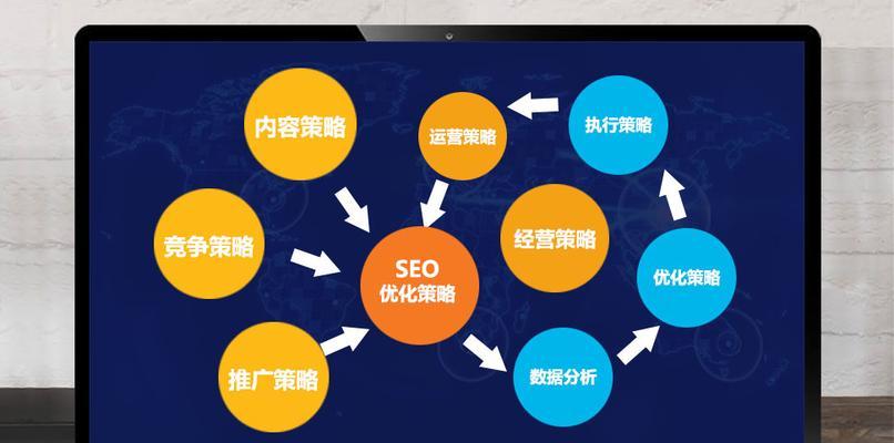 提升SEO优化技术——了解ALT标签（从图片中获取流量）