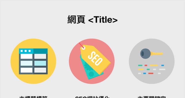 谈谈GoogleSEO站内优化的三个方向（了解、网站结构和内容质量的重要性）