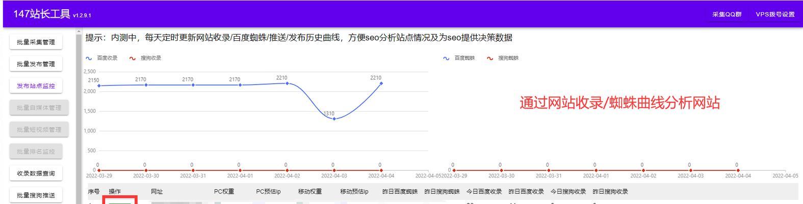 HTTPS站点优化指南（如何让百度蜘蛛抓取）