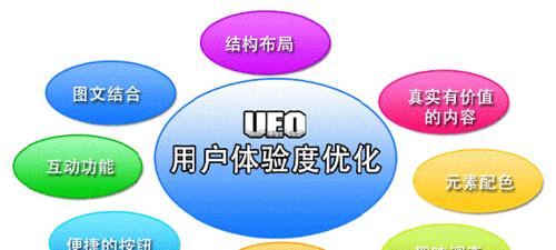 PR劫持对搜索引擎优化的影响（如何防止PR劫持对SEO带来负面影响）