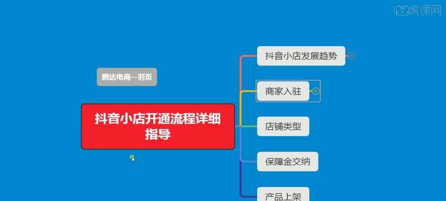 如何在抖音橱窗中添加小店商品（详细步骤让你轻松上手，打造个性化主题）