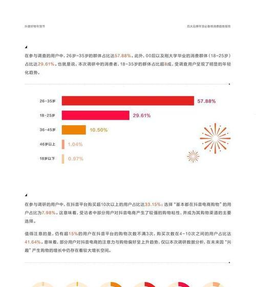 2023年抖音好物年货节发货规范（规范化、优质、高效——2023年抖音好物年货节发货全面升级）