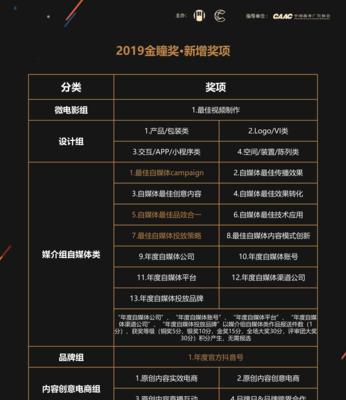 2023年抖音好物年货节全民组团pk赛（年货节玩法说明，组队PK全场，大奖等你拿）