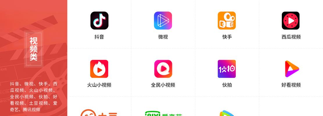 TikTokShop运费折扣营销工具——提高销售利润的利器（降低成本、提高用户购买意愿的折扣方案）