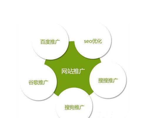 掌握SEO优化周期，提高网站排名（如何控制SEO优化周期）