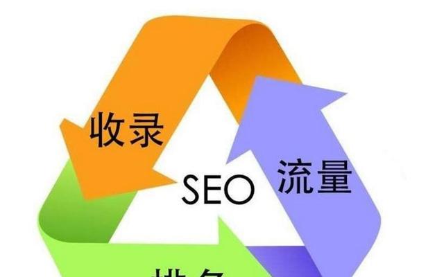 掌握SEO优化三大关键要点（从、网站结构和外链入手）