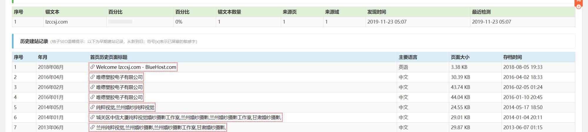 老域名SEO优化指南（百度快照对SEO的重要性及老域名优化技巧）