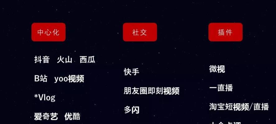 抖音连续点赞真的会怎么样（揭秘连续点赞的影响和后果）