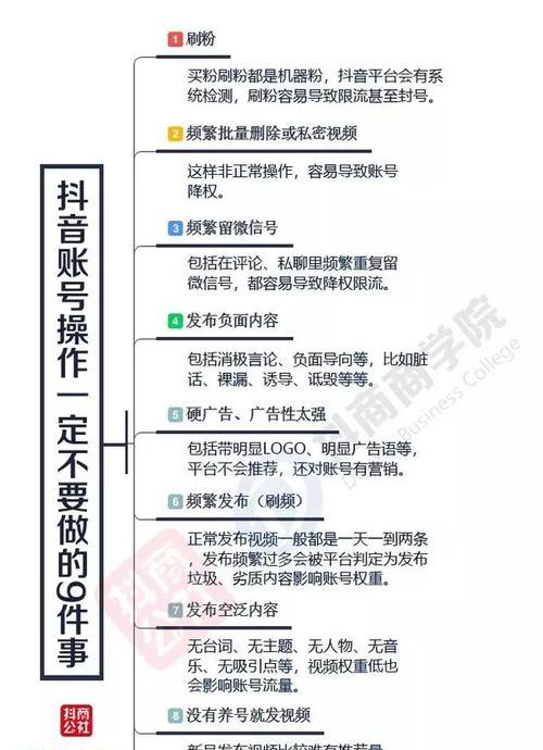 如何将内容授权到抖音盒子（详细指南及注意事项）