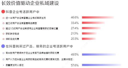 抖音企业号公司名字改为主题，怎么做（教你在抖音上成功的打造品牌）