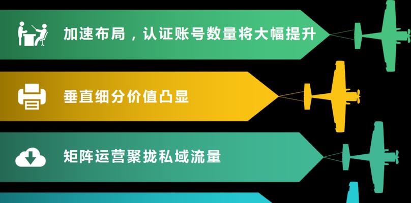 抖音账号该选企业号还是个人号（抖音账号该选企业号还是个人号）