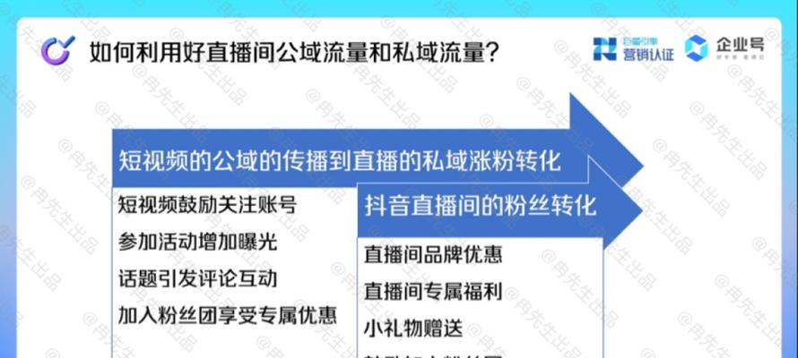 抖音企业号认证流程详解（如何完成企业认证）