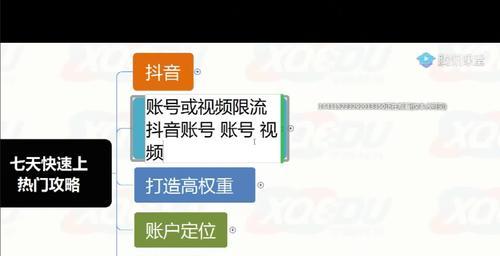 抖音企业号认证的好处（打造稳固品牌形象提高营销效果）