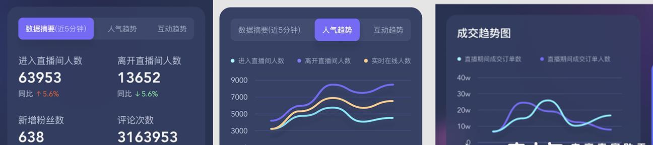 抖音企业号直播实施人脸识别，真正保障用户安全！