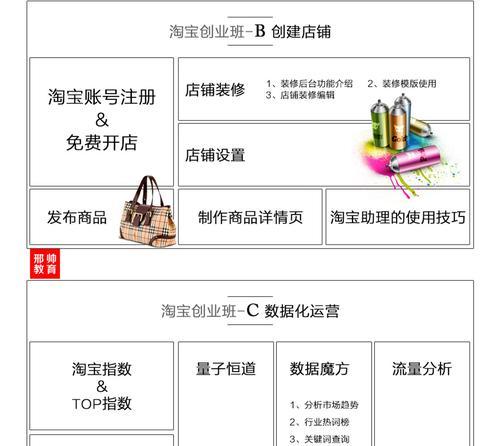 淘宝SEO技术——免费引流大法（用SEO技术让你的淘宝店铺无往不利）