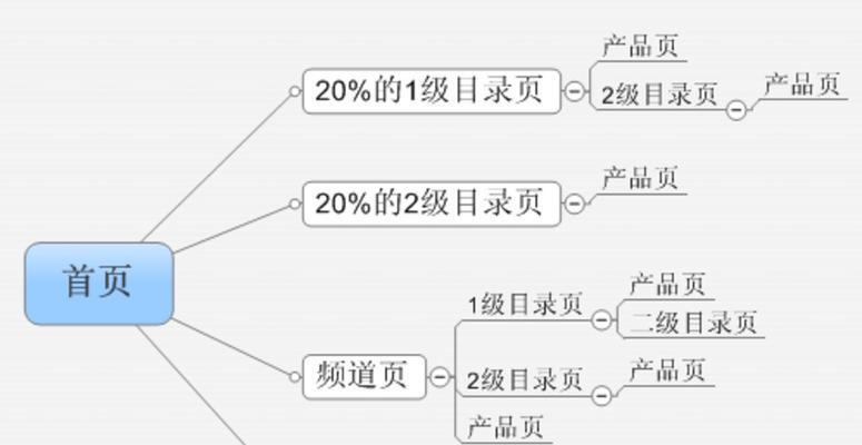 如何有效地进行网站数据分析以提高流量（掌握数据分析技巧）