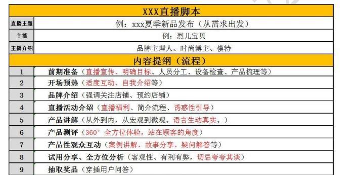 揭秘抖音短视频带货赚佣金平台，真的可靠吗（探究抖音带货赚佣金模式的优劣和注意事项）