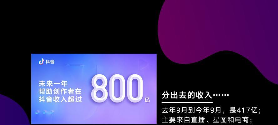 抖音港股上市将成为互联网新贵（估值高达7800亿）