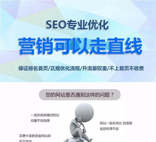 SEO优化知识：从盲目到专业