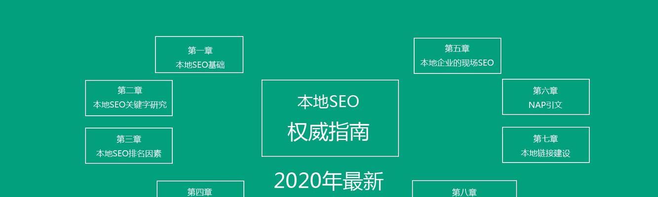 移动SEO（为您打造无与伦比的移动搜索体验）