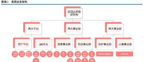 如何在快手上隐藏IP归属地（快手隐私保护攻略）