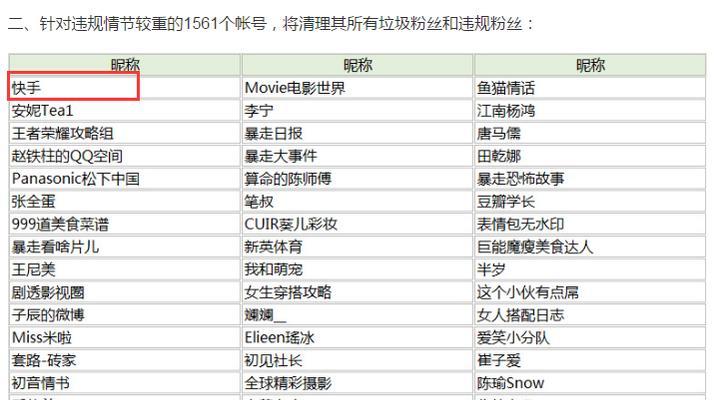 快手自动涨粉攻略（开启自动涨粉功能）