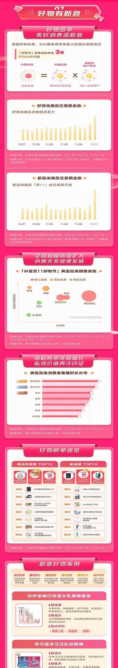 2024年抖音618好物节报名攻略（掌握正确的报名时间和步骤）