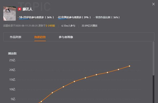 抖音播放量的意义（从用户到商家）