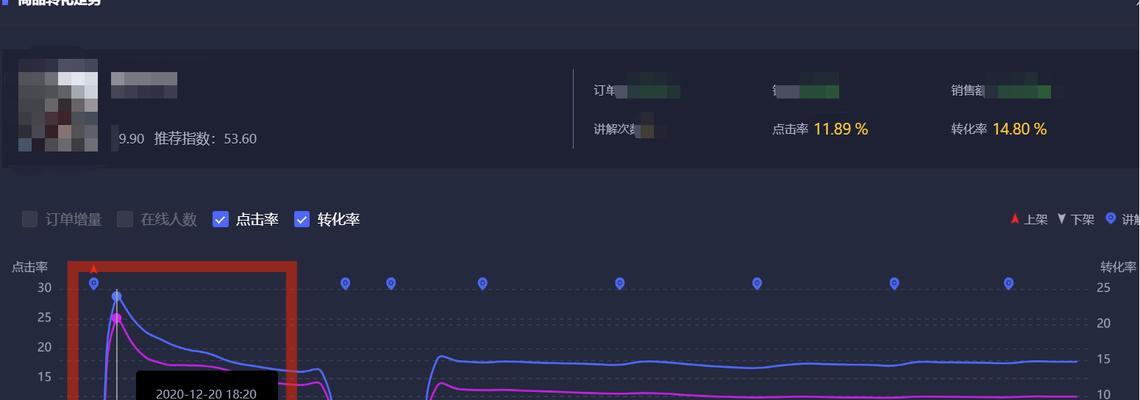 抖音创作者带货口碑分实施规则（打造品牌新高度）