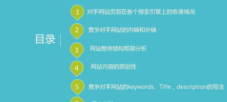 提升百度SEO，轻松优化网站排名！