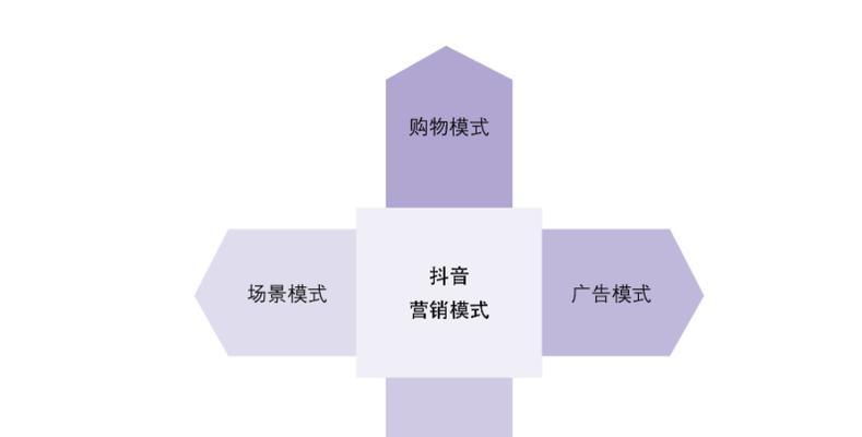 百度SEO快排技术的全面解析（从质量影响到数据分析）